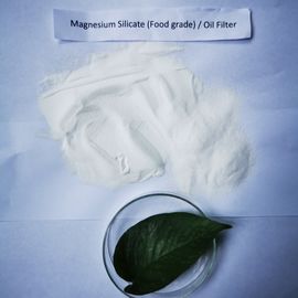 Silikat magnezu, proszek biały klasy spożywczej